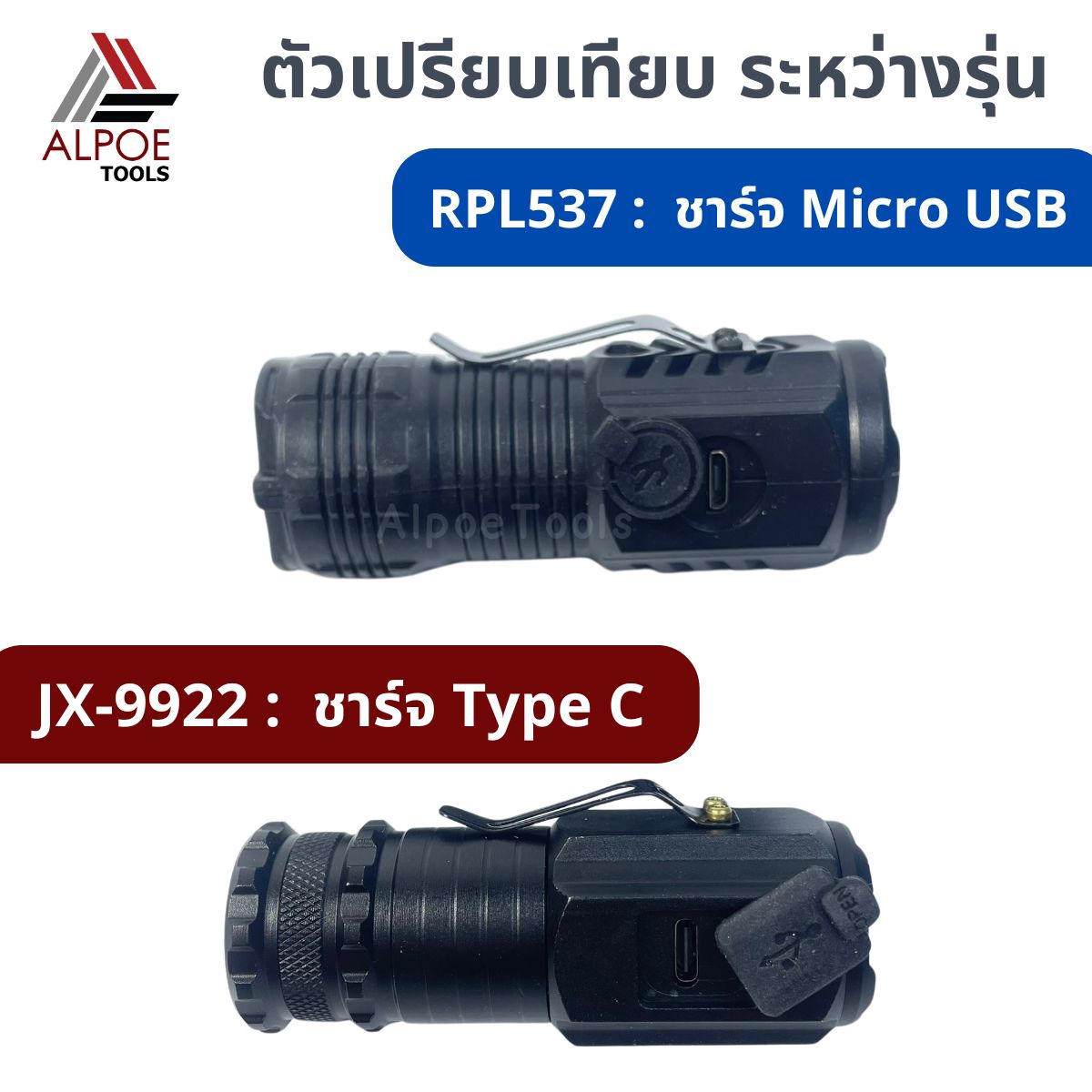ไฟฉายพกพา ขนาดเล็ก รุ่น JX-9922 ไฟ 3 หลอด XML 3P9 งานอะลูมิเนียม มีแม่เหล็ก และ ตัวคลิปเหน็บเสื้อ