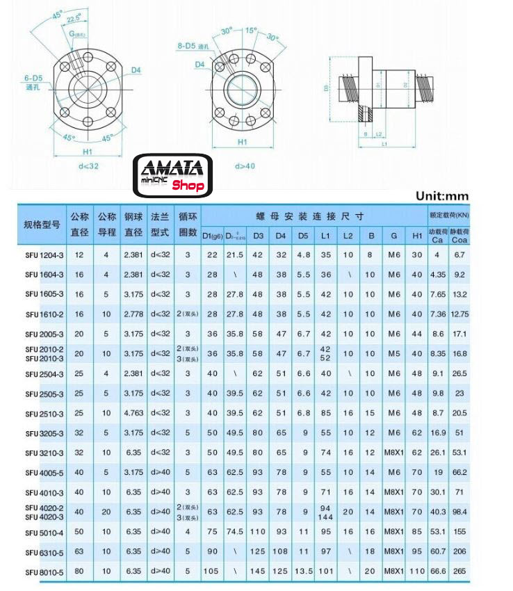 Ball Screw SFU1605+Nut+End Machine+BK12/BF12+Support Nut+Coupling