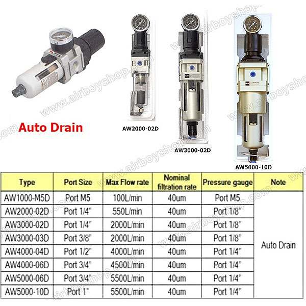 ชุดกรองลมดักน้ำ (รุ่น AW) 2in1 Auto Drain
