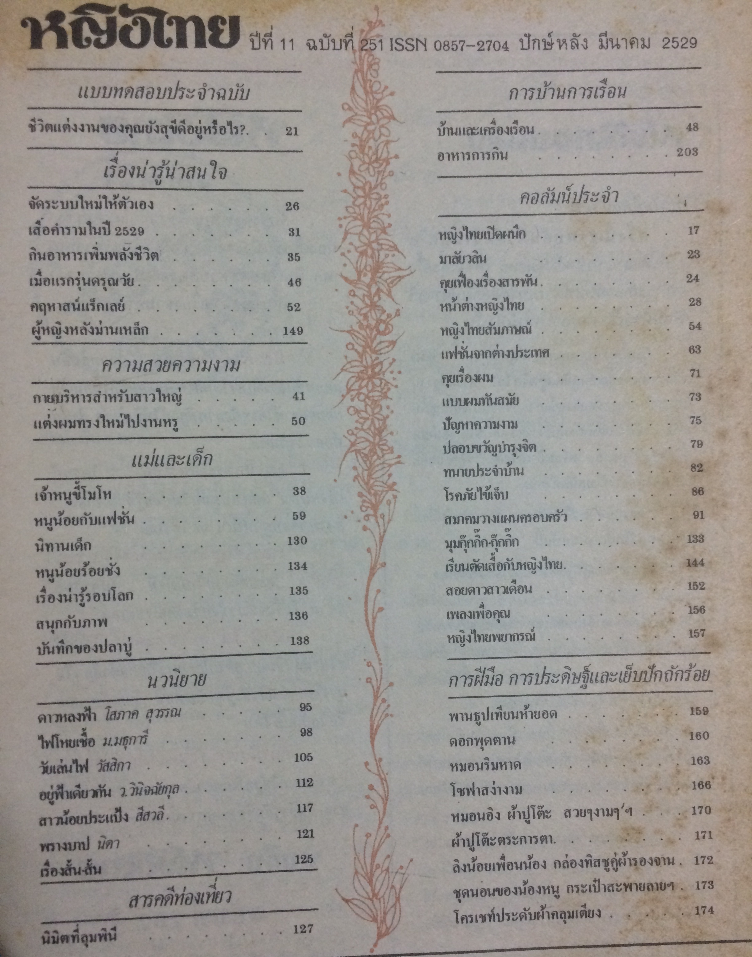 หญิงไทย ปีที่ 11 ฉบับที่ 251 ปักษ์หลัง มีนาคม 2529 (นพวรรณ วรรณโสภา)