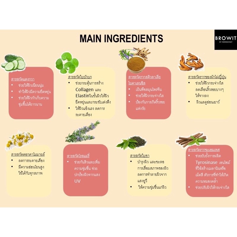 Browit Jelly Eyeshadow & Blusher อายแชโดว์ เนื้อเจลลี่ 10g