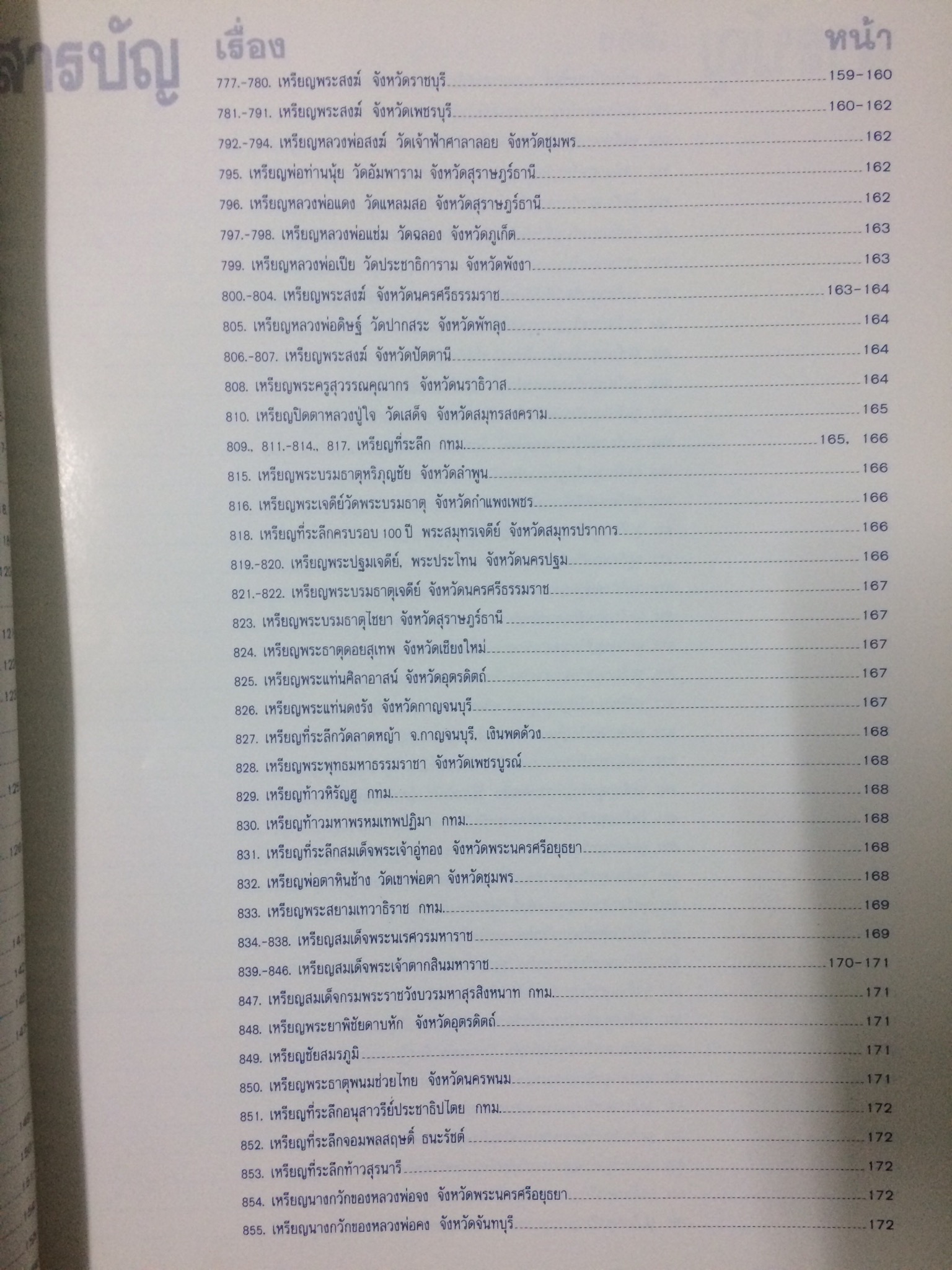 เหรียญพระพุทธ, พระสงฆ์ และเหรียญกษาปณ์ยอดนิยมในประเทศไทย