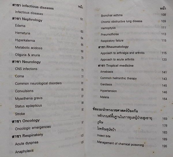 คู่มือแพทย์เวร (เล่มเล็ก)