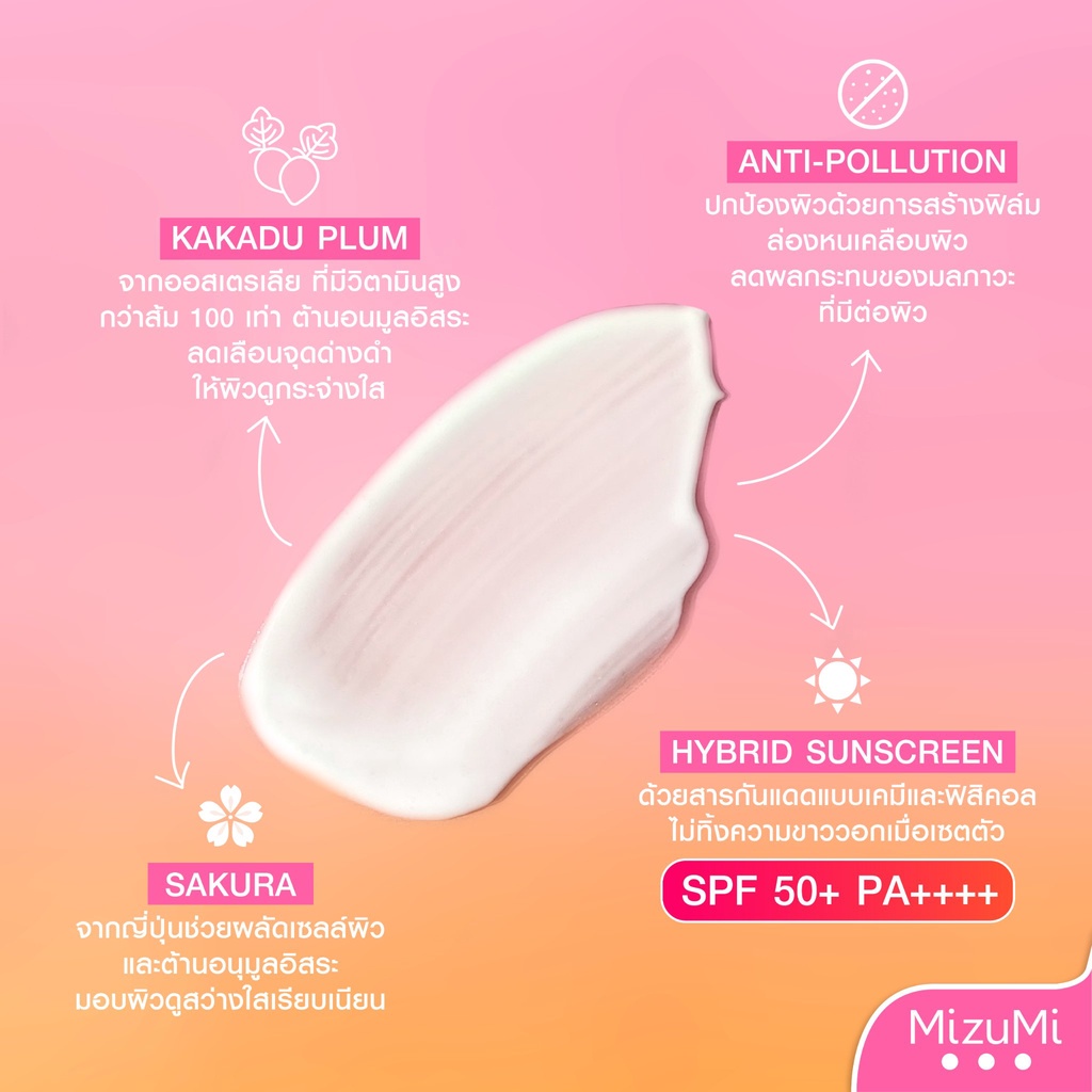 MizuMi มิซึมิ ยูวี ไบรท์ บอดี้ เซรั่ม spf50+ pa++++ 180มล. เซรั่มกันแดด ผิวกาย