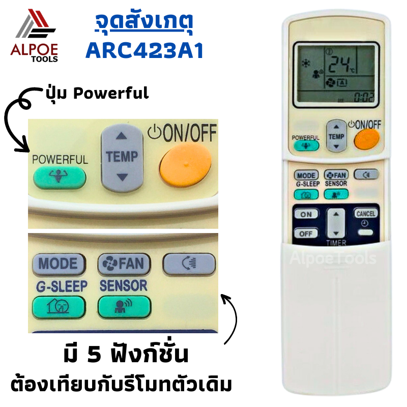 รีโมทแอร์ Daikin ฝาสไลด์ ปุ่ม Powerful