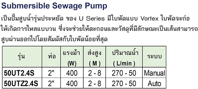 TSURUMI PUMP ปั๊มสูบน้ำ รุ่น 50UT2.4S
