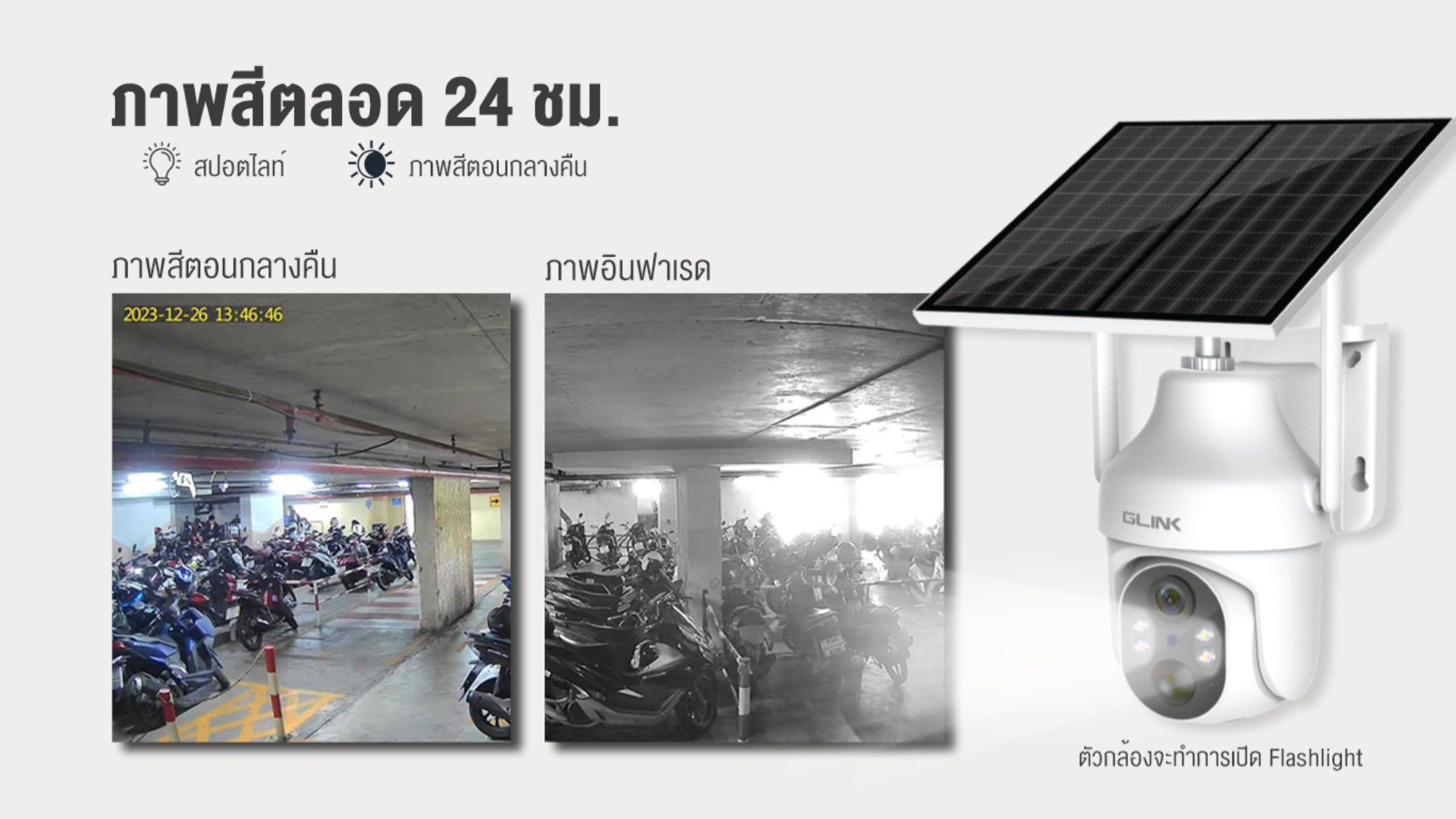 ZQS099 GLINK PTZCAMERA SOLAR ENERGE ติดตั้งง่ายใช้ง่านได้ไม่ต้องพึ่งไฟบ้าน SKU-02875