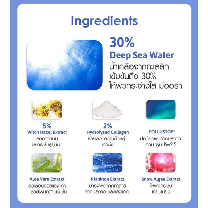 Cathy Doll 30% Sea Water Essence Mist 110 ml สเปรย์น้ำตบ ปกป้องผิวจากฝุ่น PM 2.5