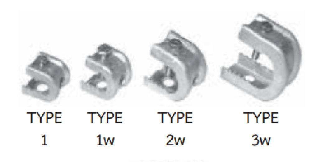 แคล้มฟันจระเข้ เบอร์ 3W ชุบขาว (beam clamp) 17-45mm.
