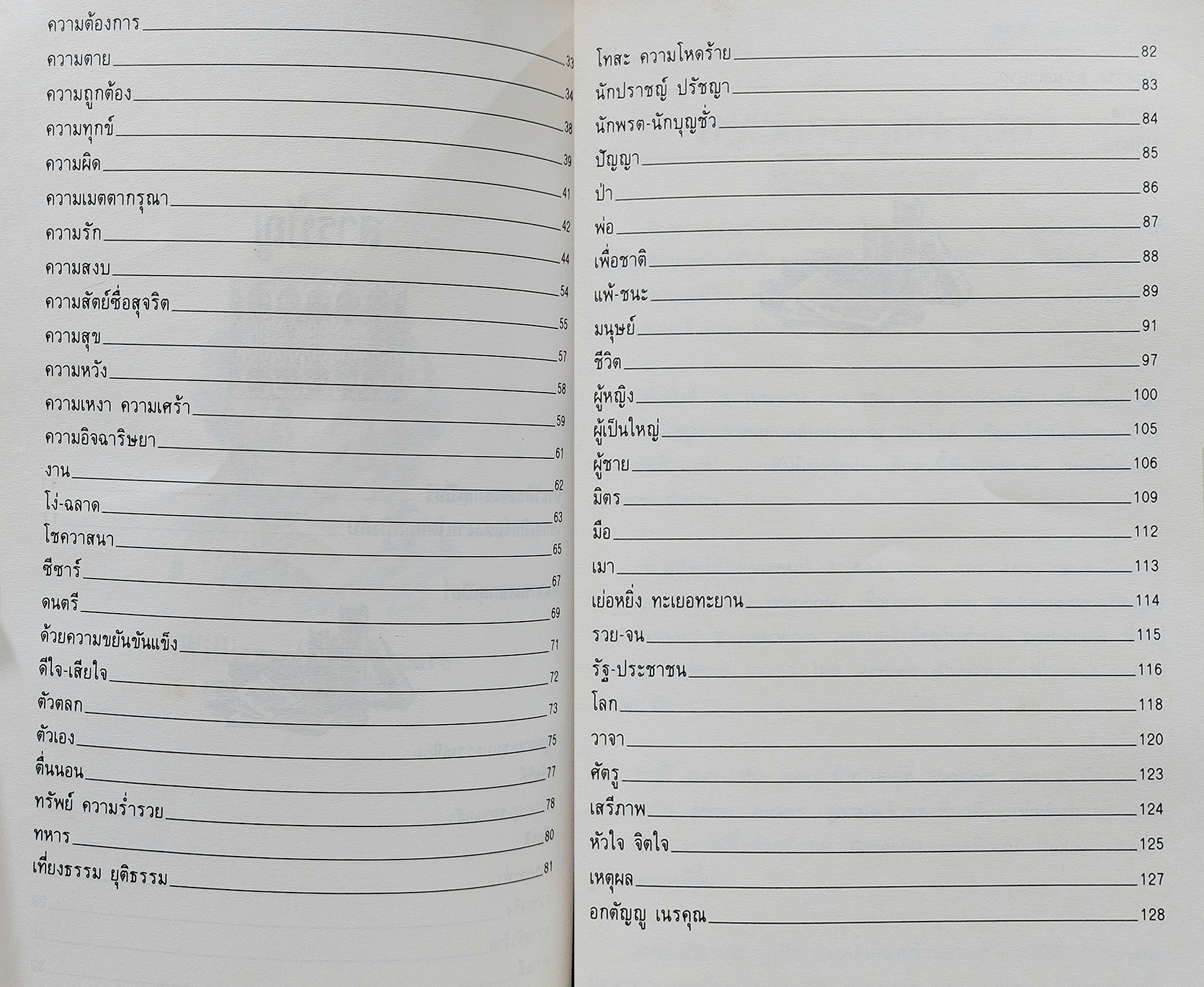 คมวาทะ วิลเลียม เชกสเปียร์