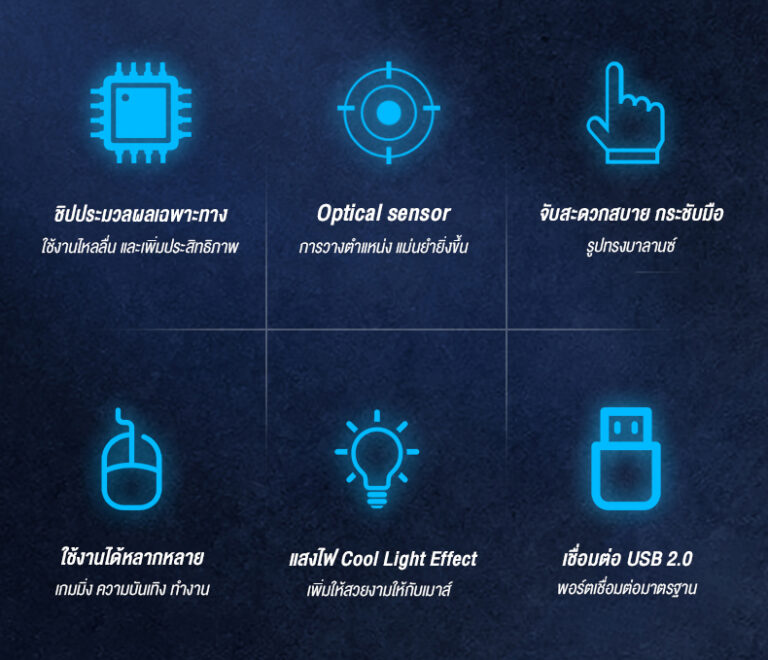 AULA F820 GAMING MOUSE (MACRO) SKU-03028