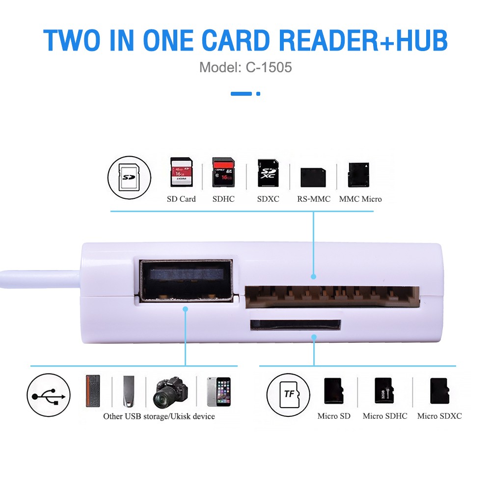 C1505 OKER 2IN1 CARD READER+HUB CR-EX-OK-1505X