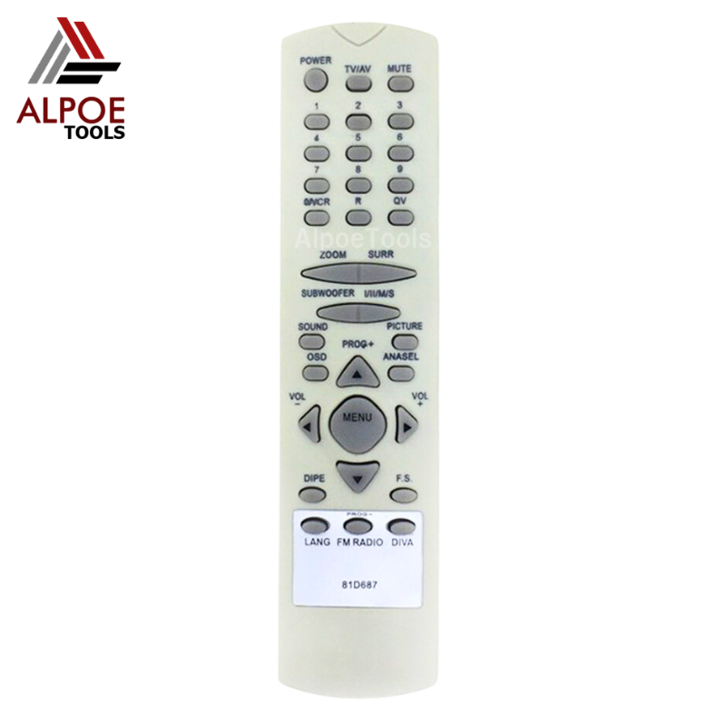 รีโมททีวี Polytron รหัส 81D687 สำหรับ ทีวี 14 - 29 นิ้ว จอแก้ว จอนูน จอแบน ทีวีรุ่นเก่า