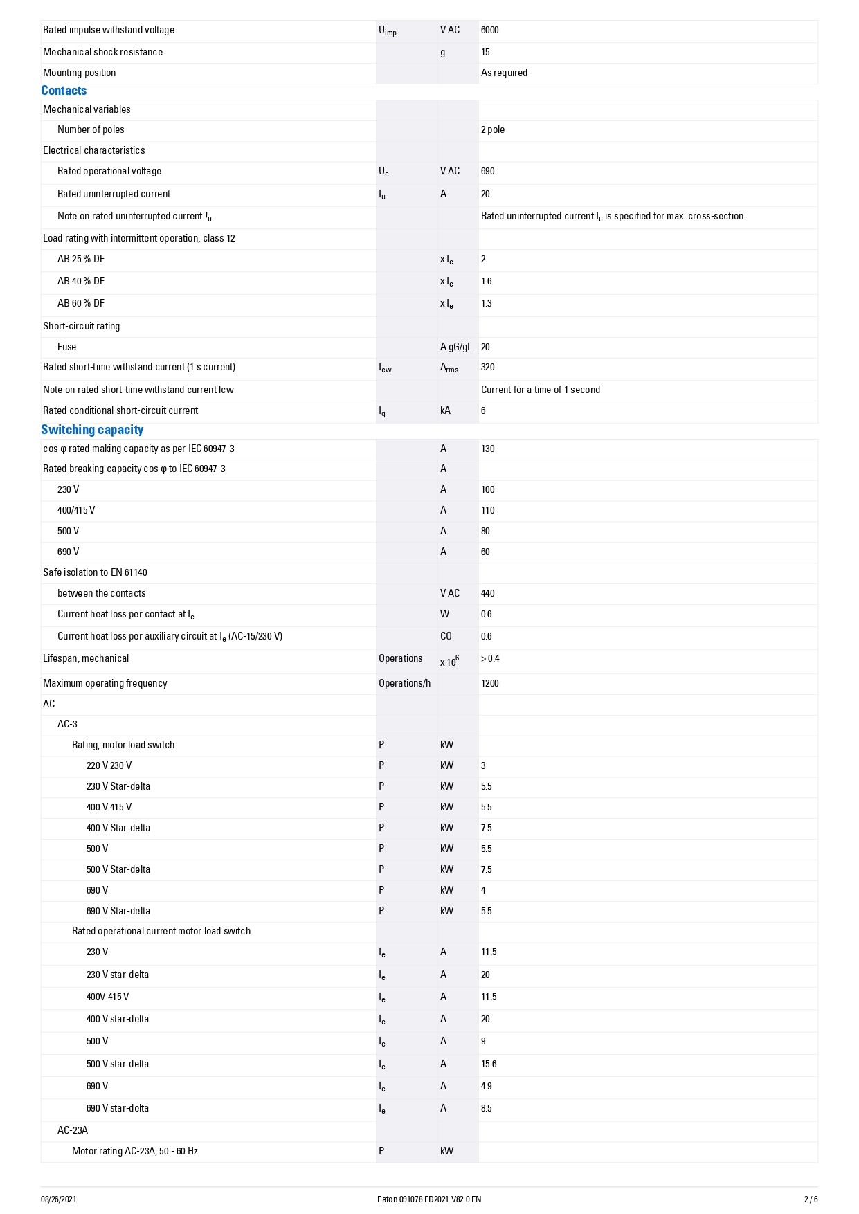 EATON : Main switch panel T0-1-102/EA/SVB 2P 20A