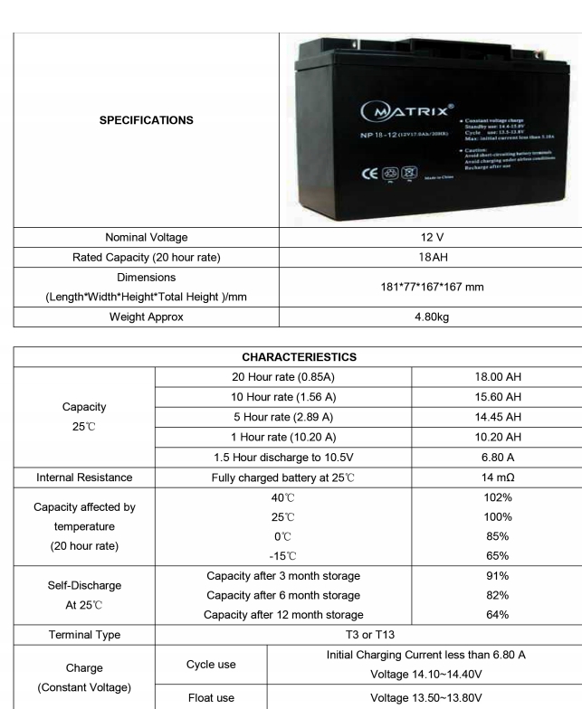MATRIX 12V/18AM BATTERY UPS MATRIX BT-UP-MT-1218A