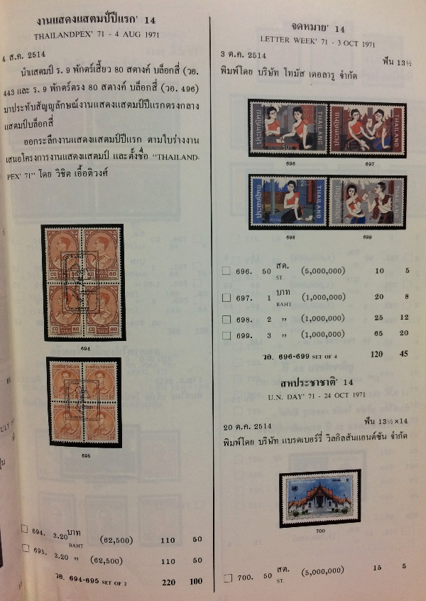 คู่มือแสตมป์ครบชุด 2426-2537 (Catalogue of Thai Stamps 1883-1994)