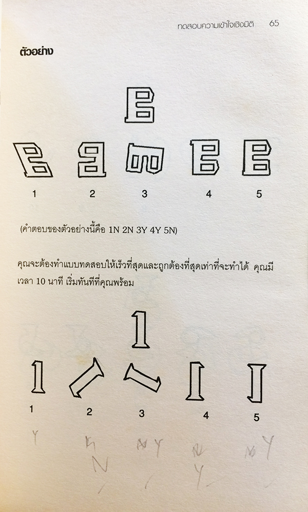 คู่มือทดสอบความถนัด บุคลิกภาพ และแรงจูงใจ (Aptitude, Personality and Motivation Test)