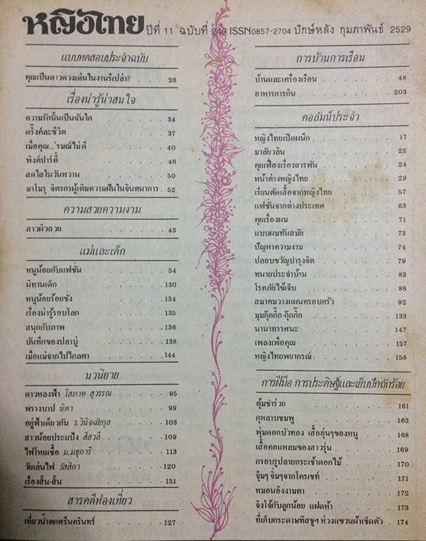 หญิงไทย ปีที่ 11 ฉบับที่ 249 ปักษ์หลัง กุมภาพันธ์ 2529 (เพ็ญ พิสุทธิ์)