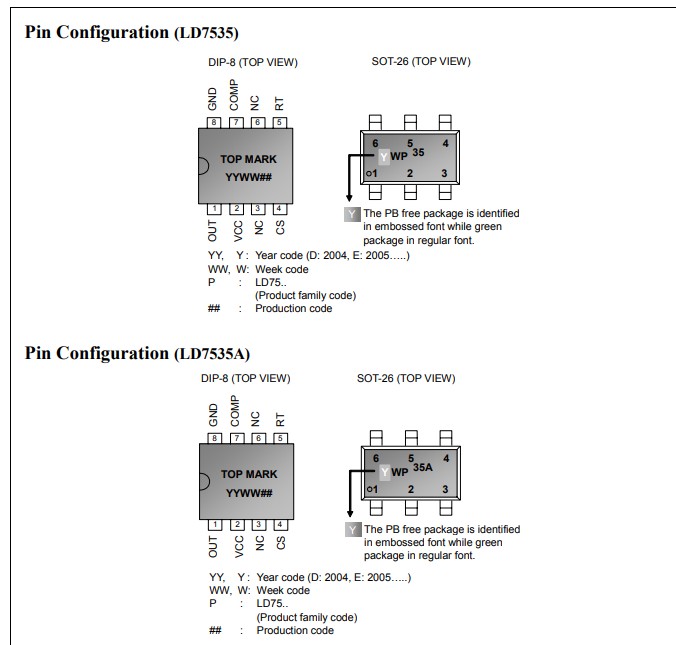LD7535 (คัดเกรด)p1 35A และ PL3563 (ตัวถัง SOT23-6 )