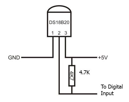 IC DS18B20 TO92 Temperature Sensor