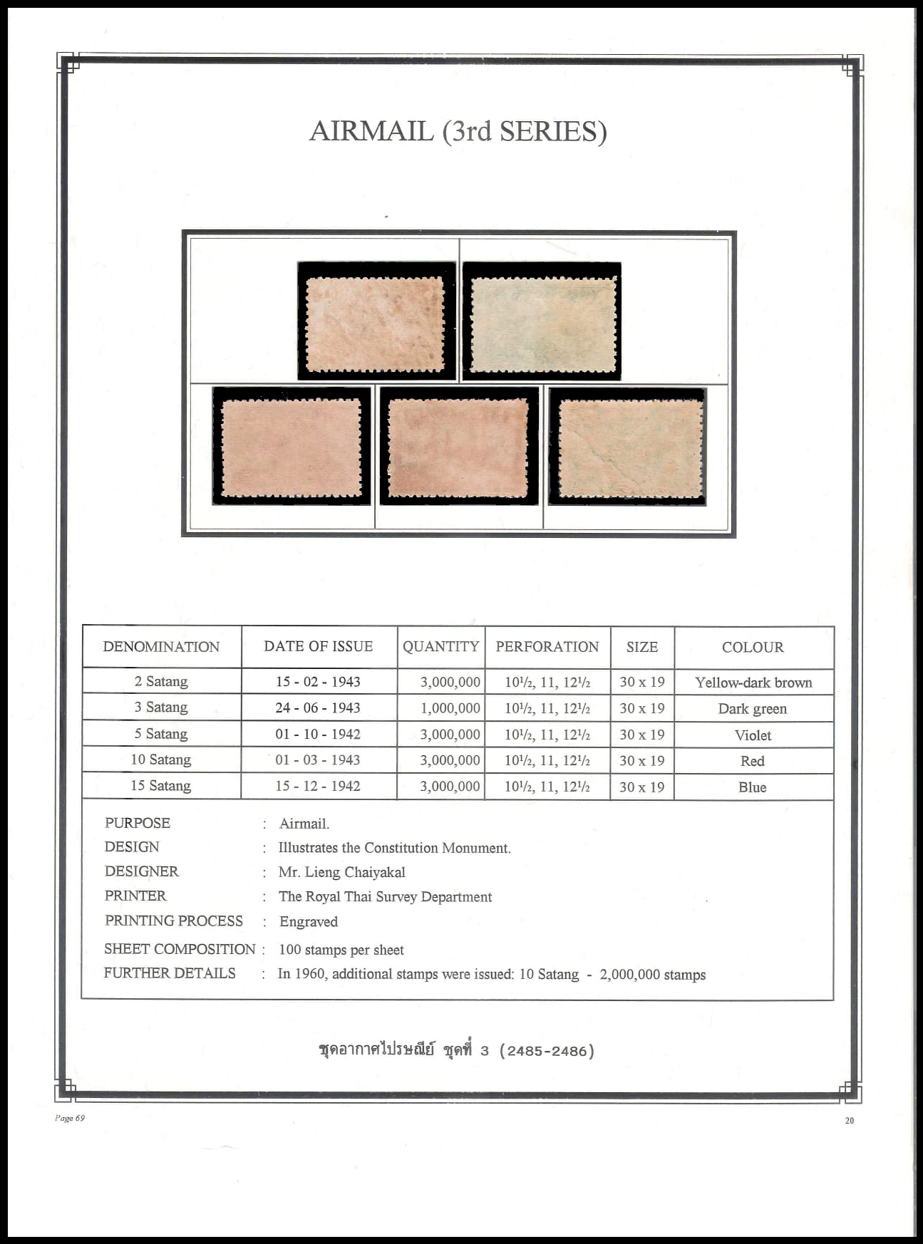 แสตมป์ชุดอากาศไปรษณีย์ (ชุด 3)
