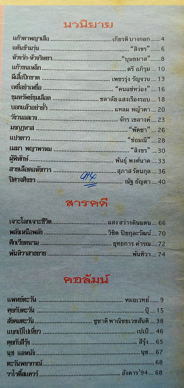 ตะวันสแควร์ ปีที่ 30 ฉบับที่ 1521 จันทร์ 17 มิถุนายน 2545 (มาเจตตา วิเศษสมบัติ)