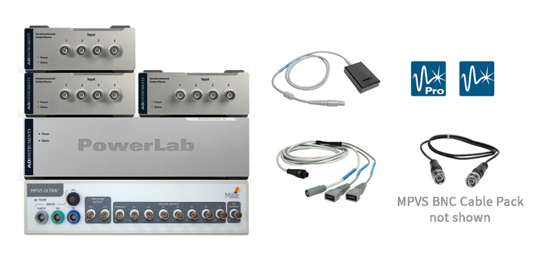 Pressure Volume Loop System