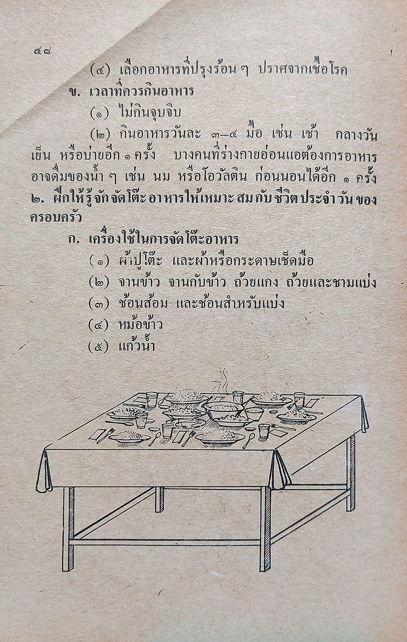 คู่มืออนุกาชาด 1 สำหรับประโยคประถมศึกษา