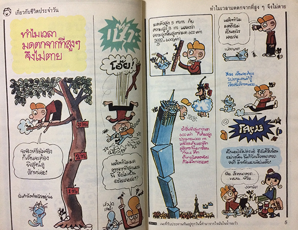 การ์ตูนเสริมสร้างปัญญา เชื่อหรือไม่ ชุด 1 เล่ม 3