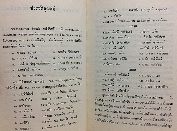 นวทัศน์ แห่ง พุทธประวัติ อนุสรณ์ นางชาญสงคราม (แฉล้ม ชาลีจันทร์)
