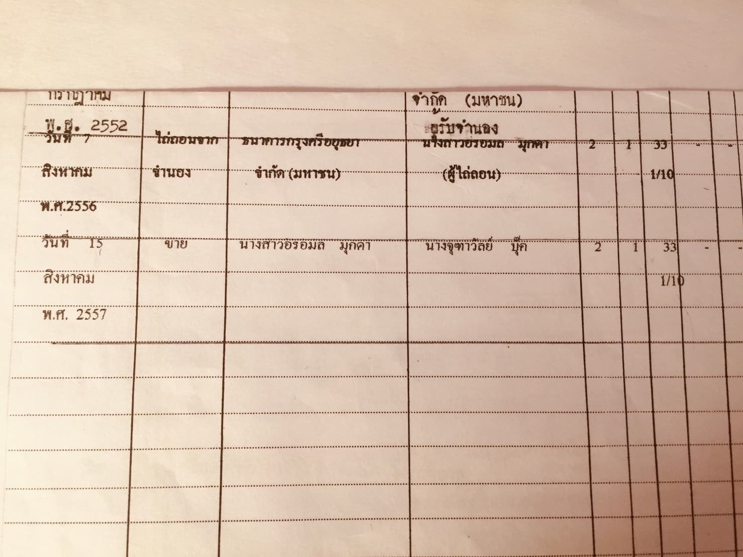 ขายที่ดินใกล้ชายฝั่งทะเลราคาถูกอ.เมืองชุมพรใกล้ตะวันฉายรีสอร์ท185เมตรห่างจากสถานีเพาะเลี้ยงสัตว์นํ้าชายฝั่ง 1.38กม.บรรยากาศดีเดินทางสะดวก