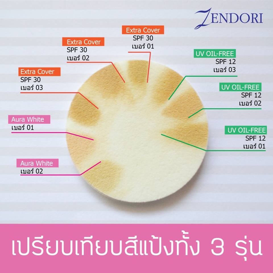 Zendori UV Oil Free Foundation Powder SPF12 แป้งเชนโดริ ยูวี ออยล์ ฟรี ฟาวน์เดชั่น (สีเขียว)