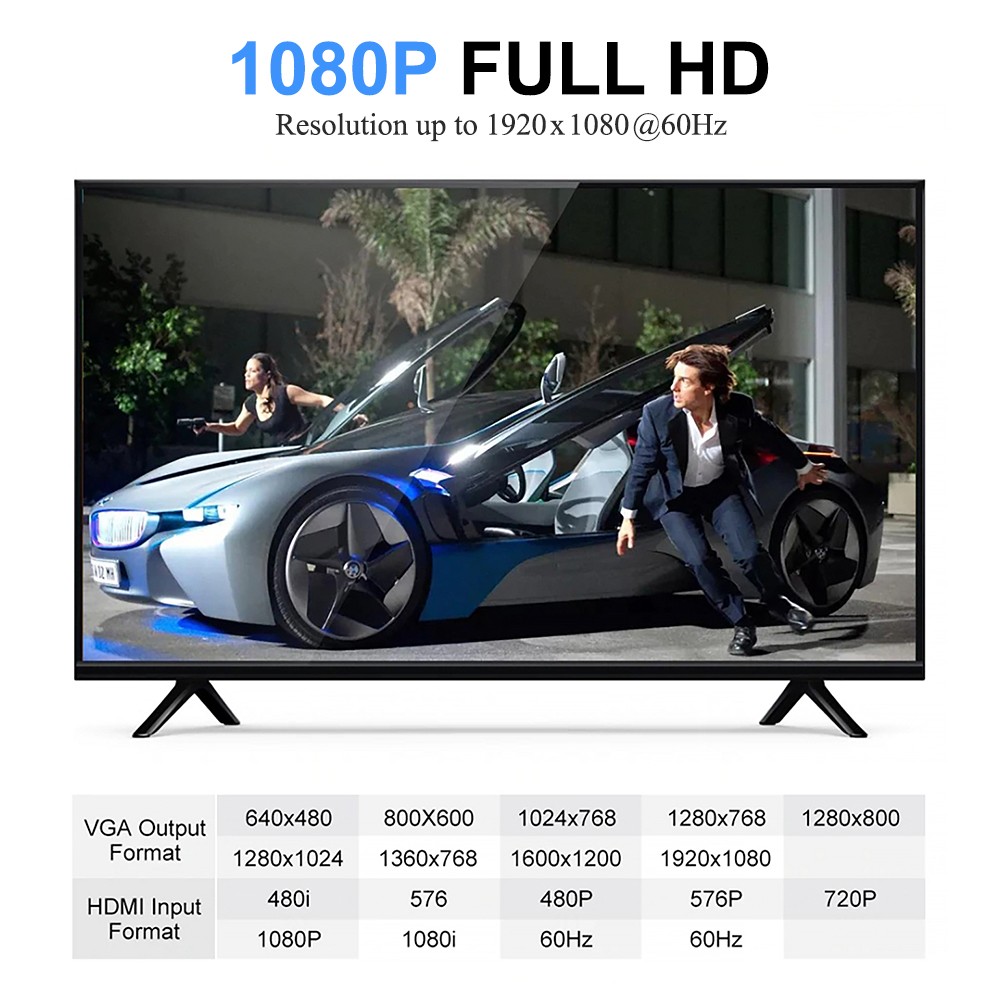 HDV-333 ตัวเเปลง HDMI to VGA Adapter+AUDIO FULL HD CV-GO-XX-HD333