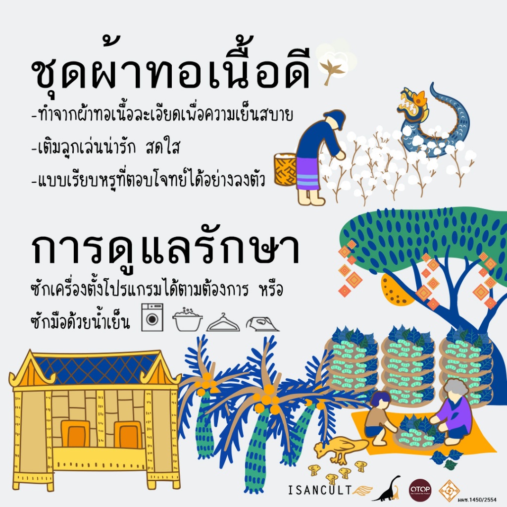 ชุดไทยเด็กหญิง รุ่น แพรไหม 🎀👧 2-6 ขวบ เสื้อ + โจงกระเบน ใส่ไปโรงเรียน ปีใหม่ สงกรานต์ ชุดไทยเด็ก LOOM