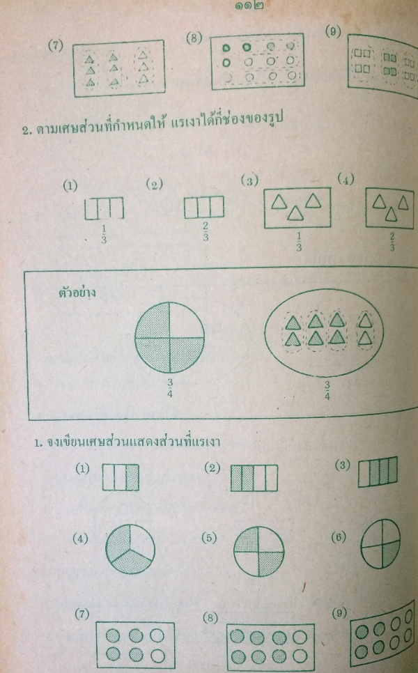 คู่มือการสอนคณิตศาสตร์ ชั้นประถมศึกษาปีที่ 3