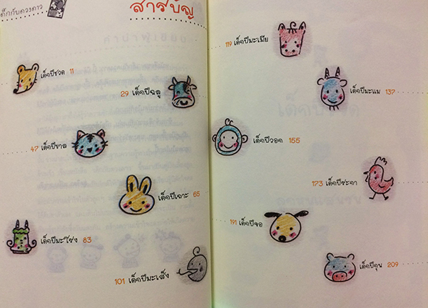 เลี้ยงลูกตามปีเกิด