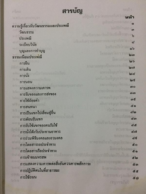 ประเพณีไทยในปัจจุบัน