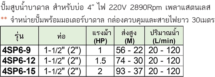 Stream ปั๊มสูบน้ำบาดาล สำหรับบ่อ 4" รุ่น 4SP6-12