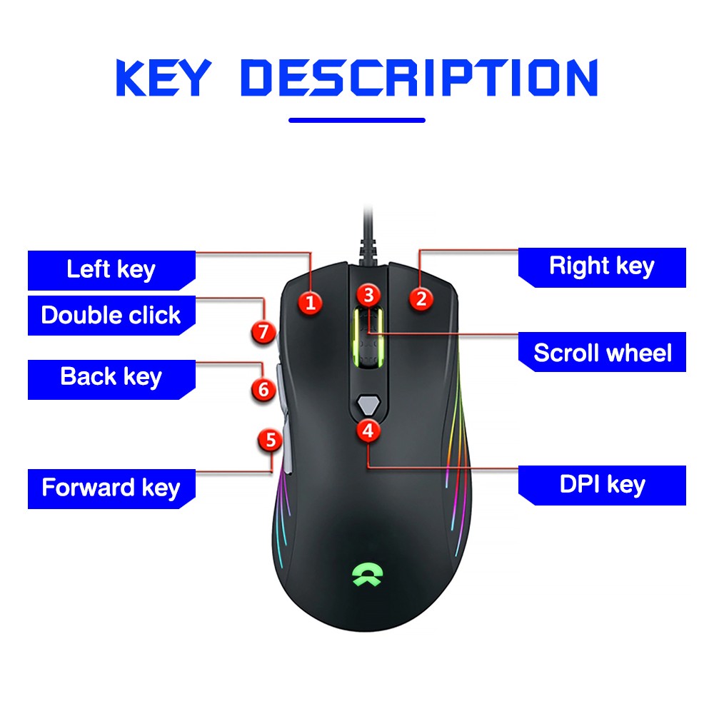 OKER G62 MOUSE MACRO USB 7200DPI ESPORTS GAMING RGB MECHANICAL SKU-02953
