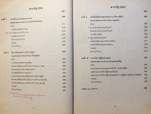 การบริหารรัฐกิจเบื้องต้น (Introduction To Public Administration) POL 2300 (PA 200)