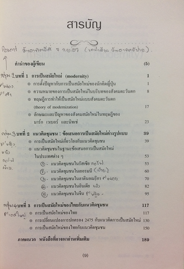 การเป็นสมัยใหม่กับแนวคิดชุมชน