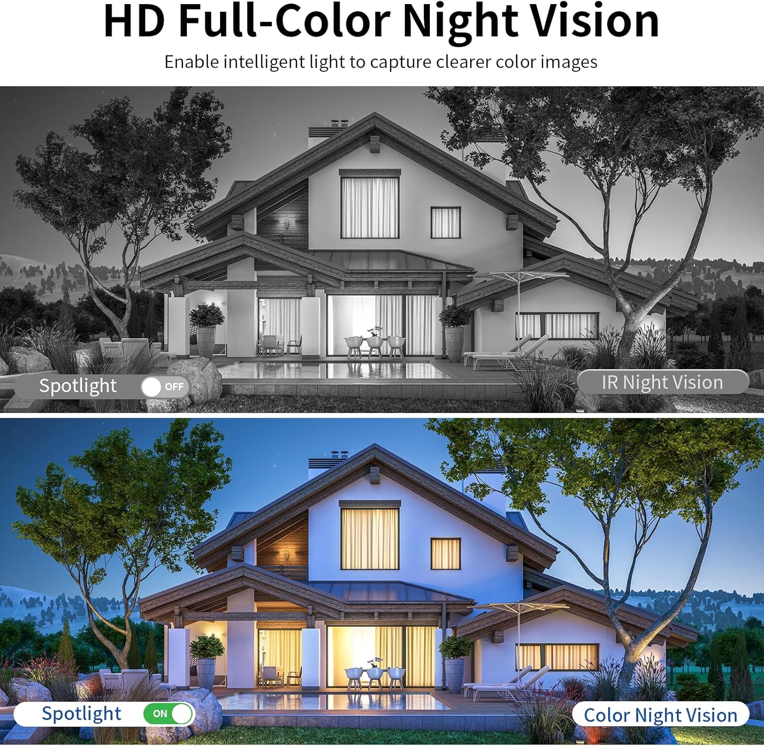 VSTARCAM CG621SR กล้องไอพีคาเมร่า IP CAMERA 4g/ 4กล้อง SKU-03163