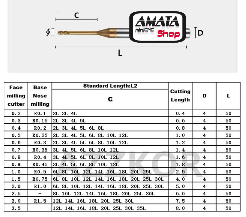 Ball Nose HRC65 Milling R0.5x25Cx4Dx50L