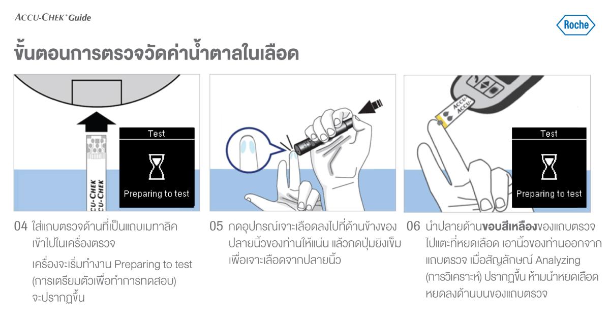Accu-Chek Guide เครื่องตรวจระดับน้ำตาล