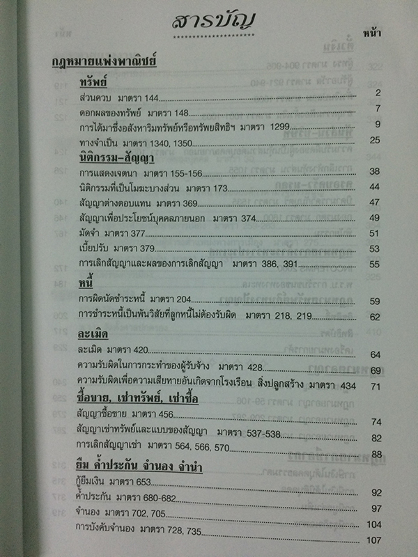 เจาะหลัก-ฏีกาเฉพาะกิจ ภาค 1