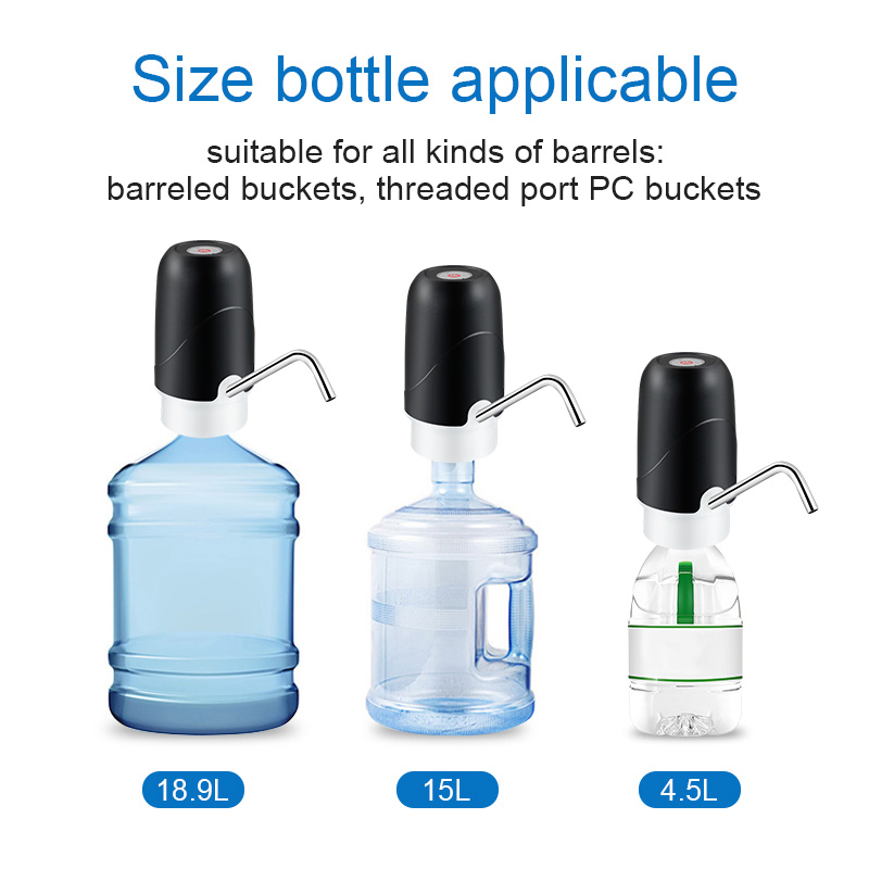 เครื่องกดน้ำดื่มอัจฉริยะ กดน้ำอัตโนมัติแบบพกพา แบบชาร์ต USB ที่กดน้ำแบบไร้สาย