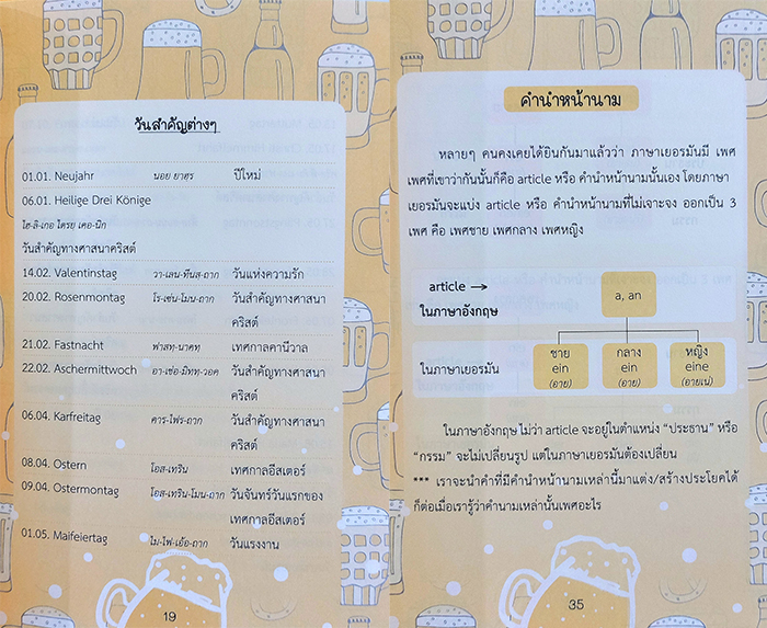 Good German เก่งเยอรมันเรื่องหมูๆ