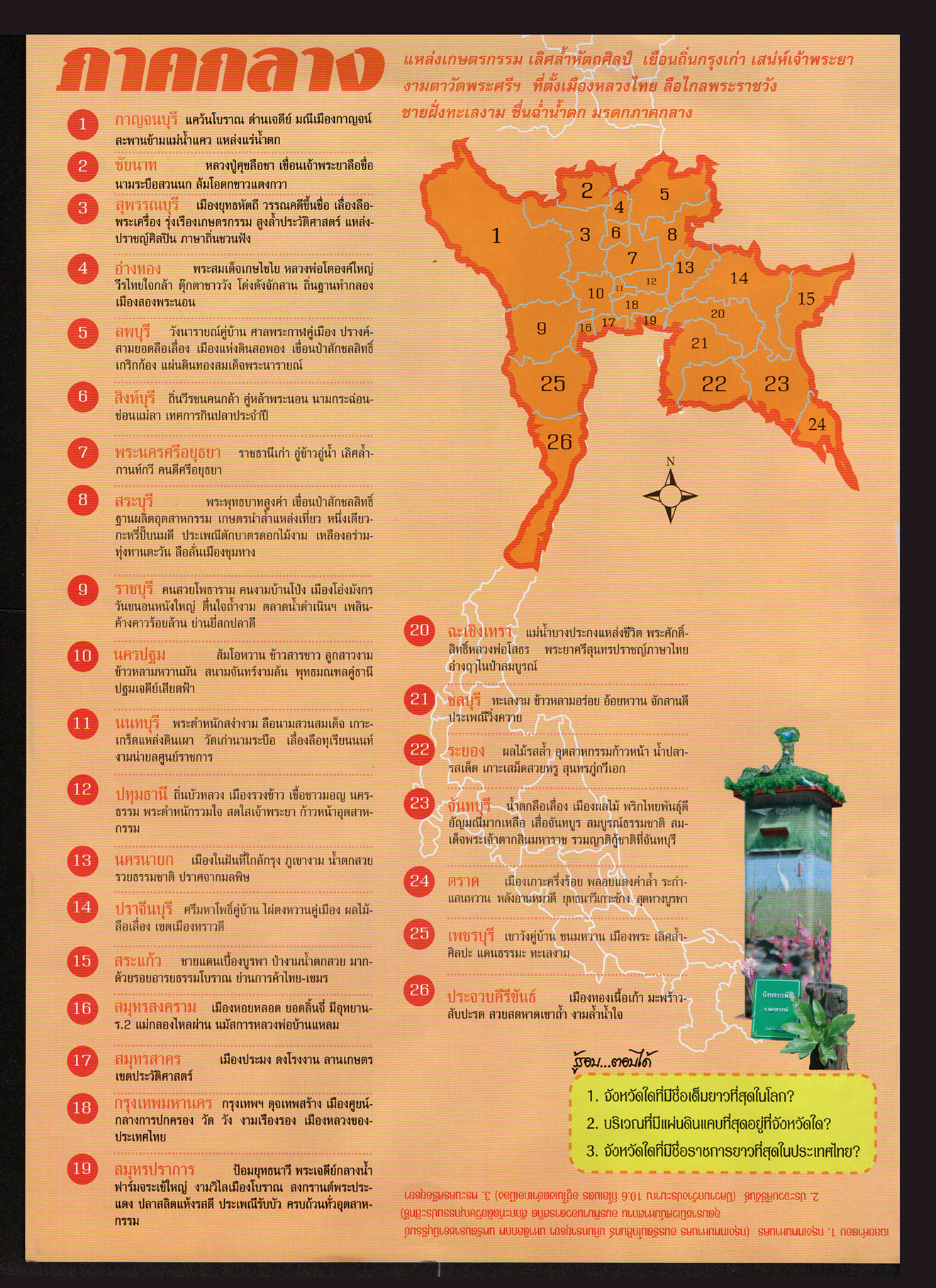 แพ็คพิเศษแสตมป์ชุดตราประจำจังหวัดพร้อมคำขวัญ 77 จังหวัด (เลขตรงกัน)