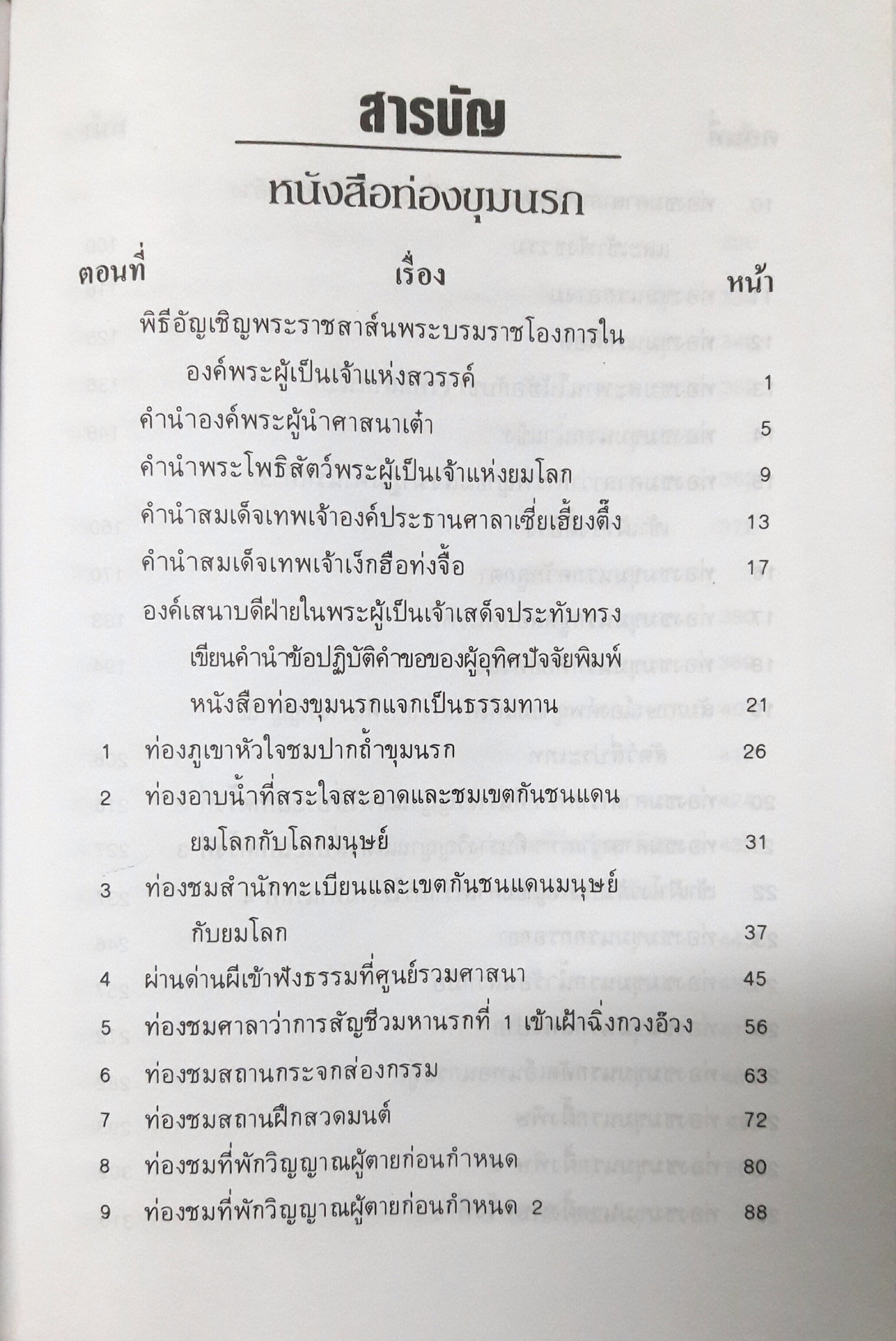 ท่องขุมนรก