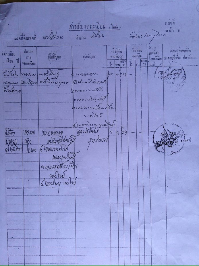 ด่วนขายที่ดินสวยราคาถูก9ไร่ 3งาน 97ตรวติดถนนใหญ่ห่างจากสะพานข้ามแยกอินโดจีน 3 กม.เหมาะทำธุรกิจอ.เมืองพิษณุโลกการเดินทางสะดวก